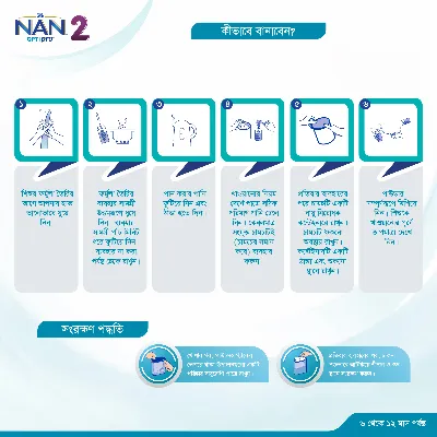 Nestle Nan Optipro 2 Formula Milk Powder (6 M+) - Image 3