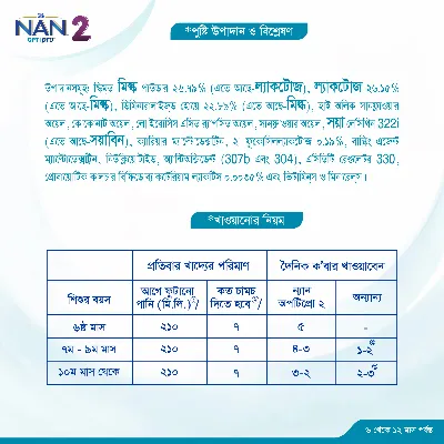 Nestle Nan Optipro 2 Formula Milk Powder (6 M+) - Image 4